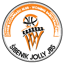 JollyJBSSibenikWomen